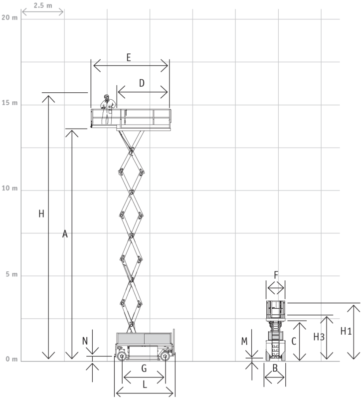 Holland Lift Spec