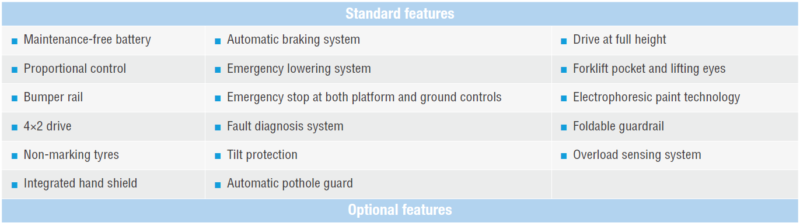 Sinoboom 4655E Spec - General Features